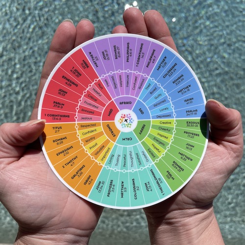 EmotionWheelwithHands